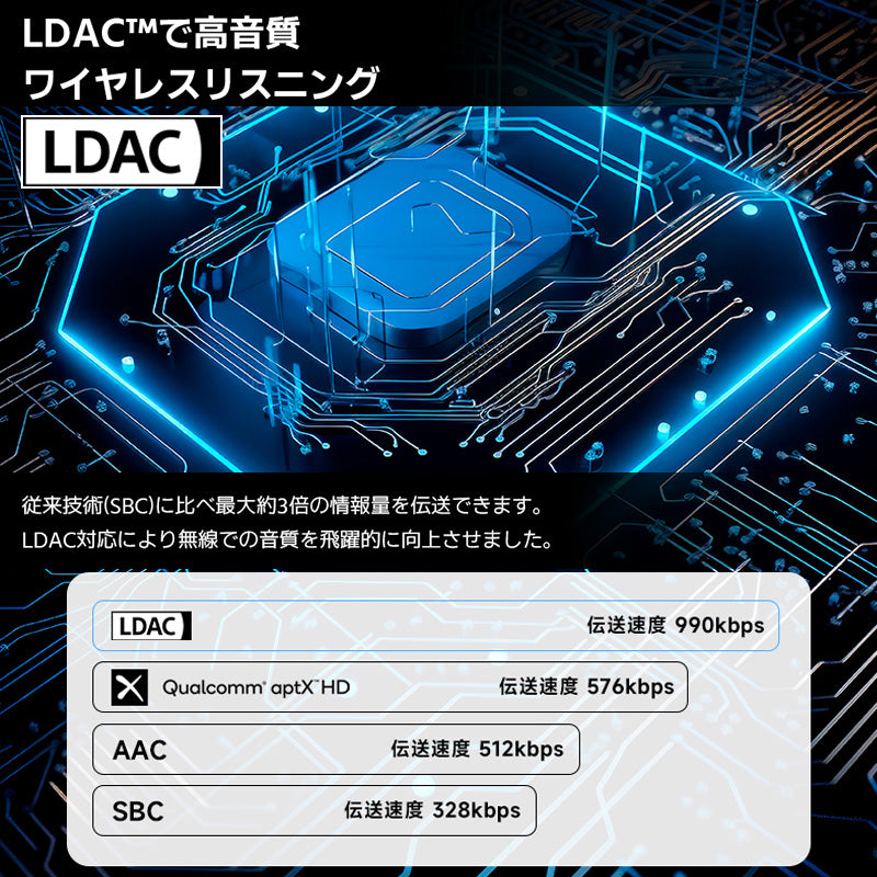 e005 W210BT 首掛け型 ワイヤレスイヤホン Bluetooth 5.3 Hi-res 18時間再生 イヤホン 無線 首掛け ネックバンド型 ハイレゾ IP55 防水 防塵 マイク内蔵