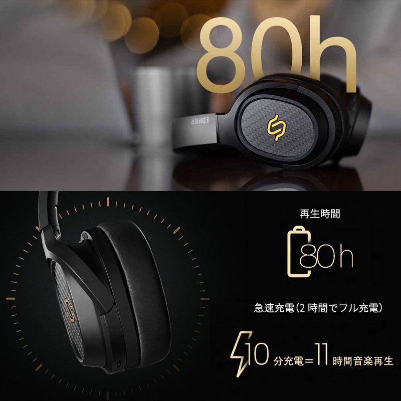 E004 「VGP 2022SUMMER金賞&企画賞」STAX SPIRIT S3 平面磁界駆動型 ヘッドホン ワイヤレス Bluetooth 5.2 Snapdragon Sound Hi-F