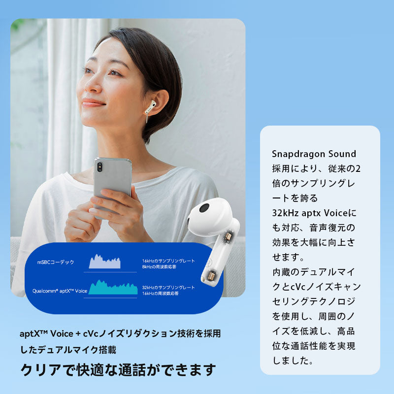 E006 「VGP 2023 受賞」r W220T ワイヤレスイヤホン Snapdragon Sound Bluetooth5.3 cVc ノイズキャンセリング Adaptive aptX Voic