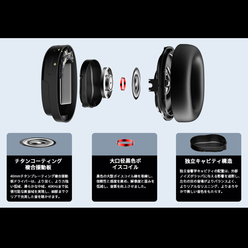 WH950NB EDIFIER  VGP金賞受賞・LDAC対応・最大55時間再生 ANCノイズキャンセリング・Bluetooth5.3 ワイヤレスヘッドホン