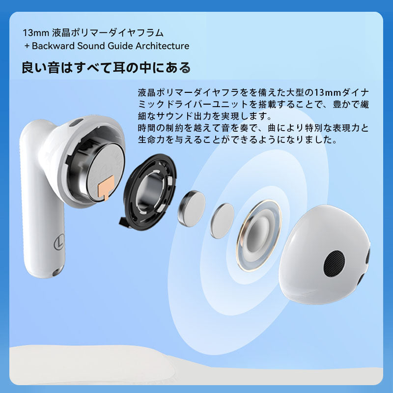 E006  「VGP 2023 受賞」r W220T ワイヤレスイヤホン Snapdragon Sound Bluetooth5.3 cVc ノイズキャンセリング Adaptive aptX Voic