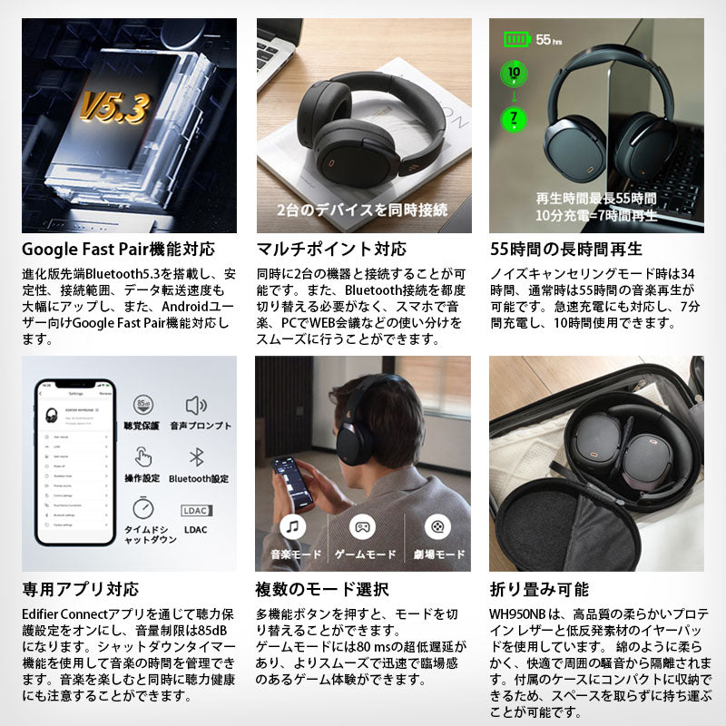 WH950NB EDIFIER  VGP金賞受賞・LDAC対応・最大55時間再生 ANCノイズキャンセリング・Bluetooth5.3 ワイヤレスヘッドホン